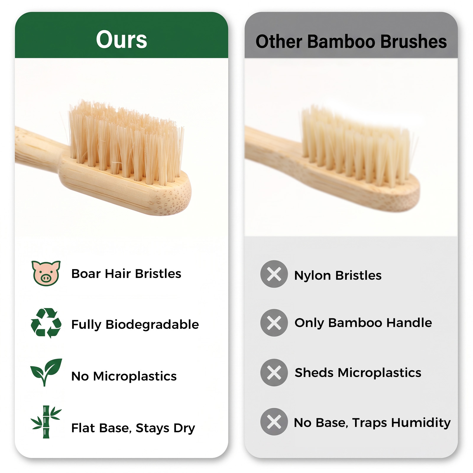 12개입 천연 대나무 칫솔 세트, 부드러운 돼지 털 칫 - Bamboo Toothbrush 리뷰 및 가격